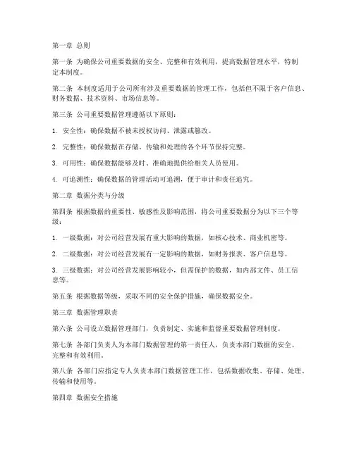 公司重要数据管理制度范本