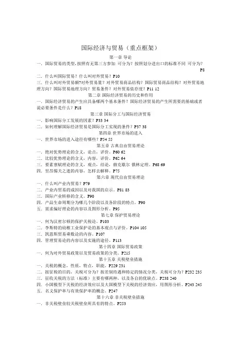 国际经济与贸易重点提纲