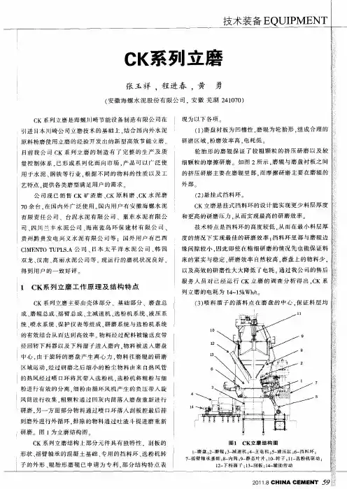 CK系列立磨