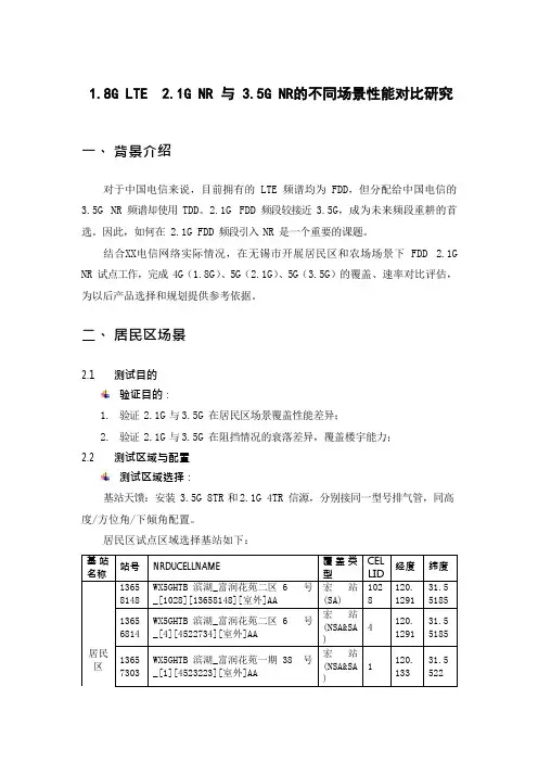 5G优化案例：1.8G LTE、2.1G NR与3.5G NR的不同场景性能对比研究