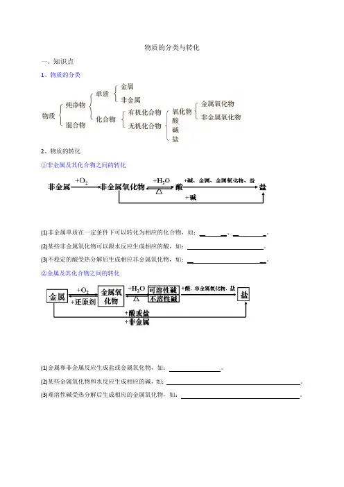 第二章5物质的分类与转化浙教版九年级科学上册复习讲义(机构)