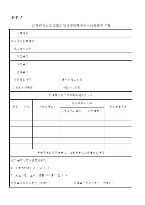 江苏省建设工程施工项目部关键岗位人员变更申请表知识讲解