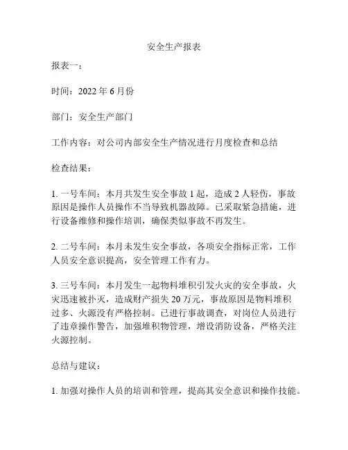 安全生产报表