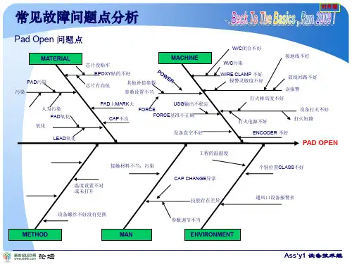 WB常见故障问题点分析(鱼骨图)