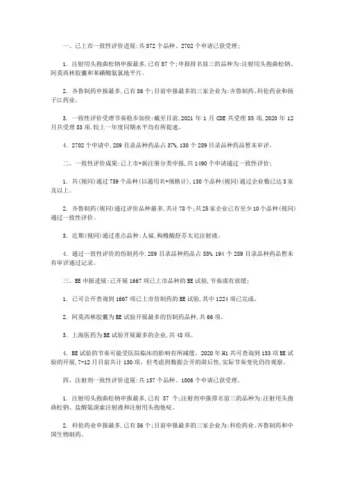 仿制药一致性评价数据库