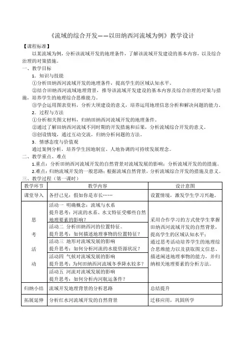 高中地理人教版必修三3.2《流域的综合开发——以美国田纳西河流域为例》教案