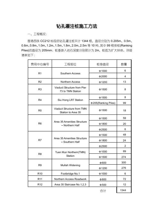 钻孔灌注桩施工