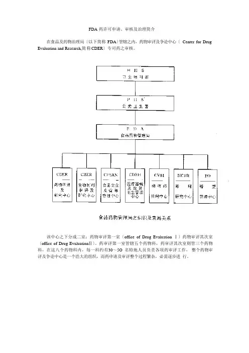 新药申请指南
