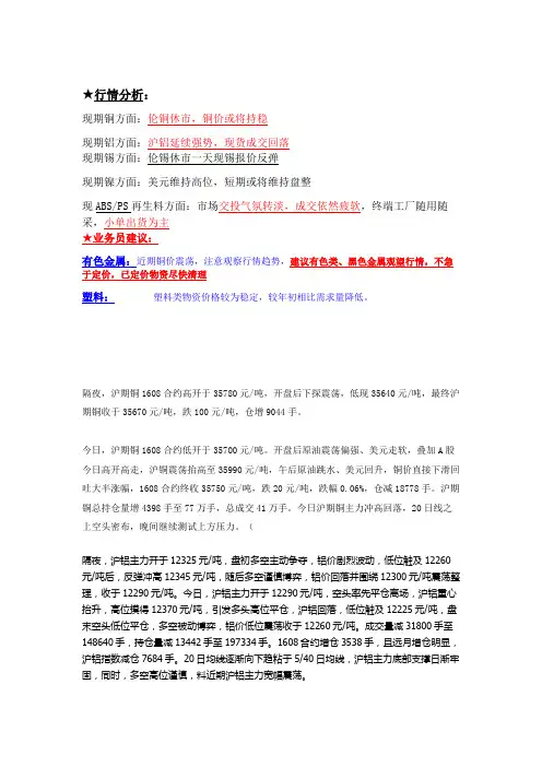 2016年期货行情分析