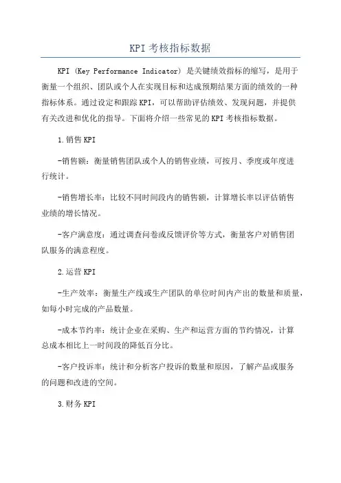 KPI考核指标数据