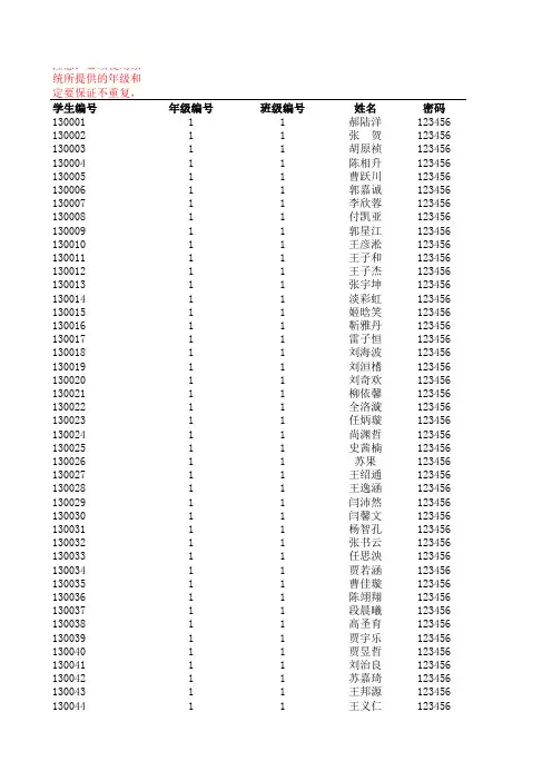 学生数据导入模板