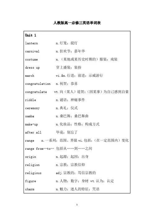 人教版高一必修三英语单词表