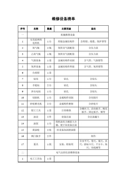 维修设备清单