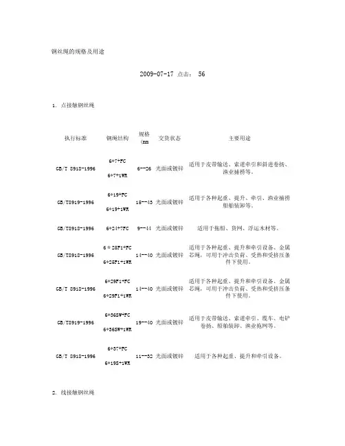 钢丝绳的规格及用途