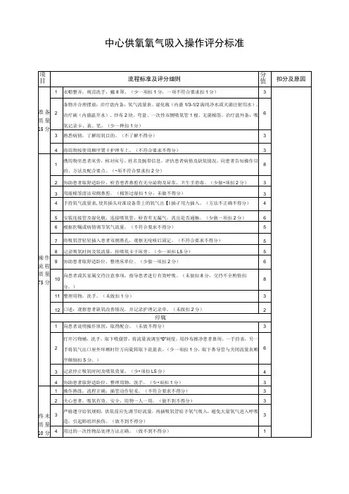 中心供氧氧气吸入操作评分标准