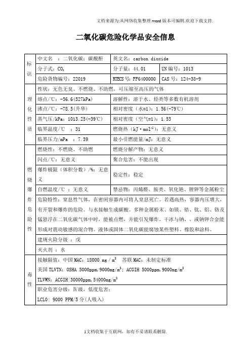 二氧化碳危险化学品安全信息