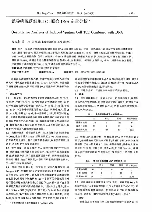 诱导痰脱落细胞TCT联合DNA定量分析