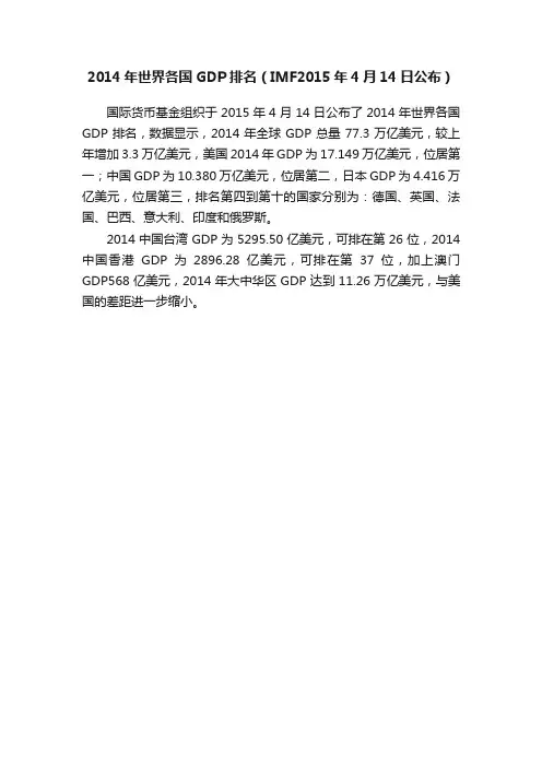 2014年世界各国GDP排名（IMF2015年4月14日公布）