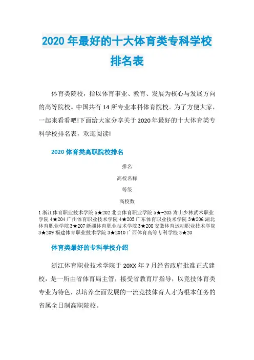 2020年最好的十大体育类专科学校排名表