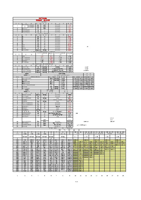 六百万大卡燃煤链条导热油炉热力计算