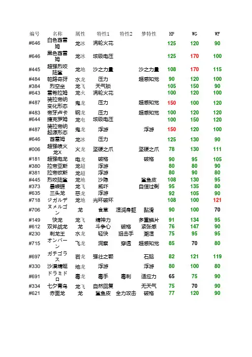 口袋妖怪种族值 龙系