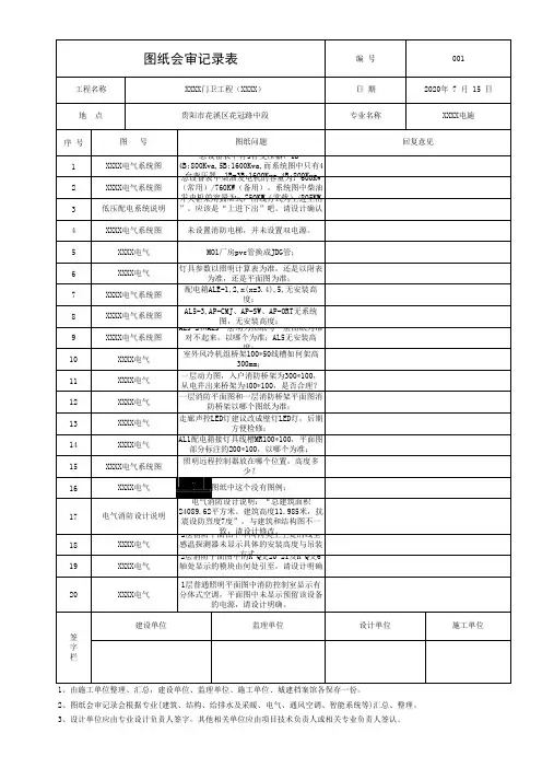 图纸会审记录表-XX( 安装 )
