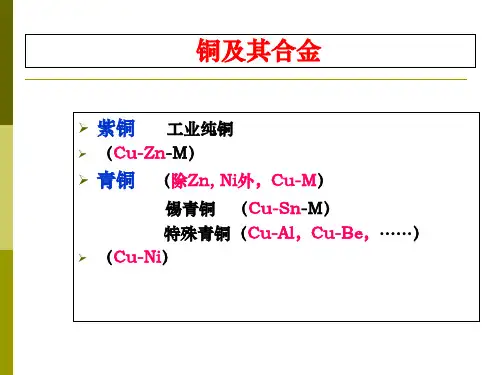 铜及其合金 ppt课件