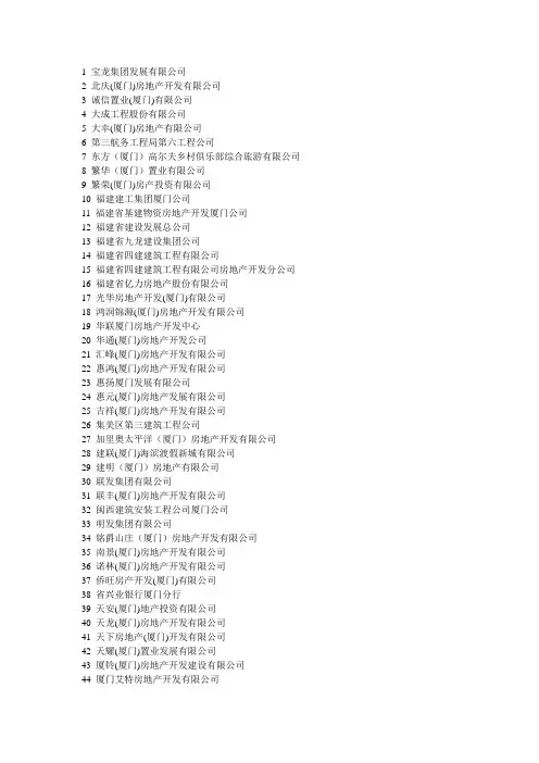 厦门最全房地产名录