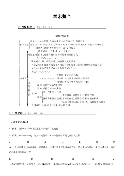 人教版高中物理选修3-5学案：第十六章章末整合