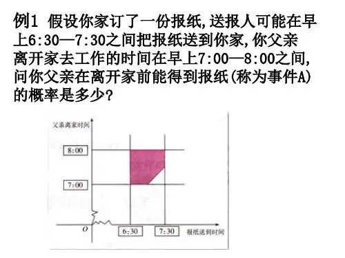几何概型约会型问题H分解课件
