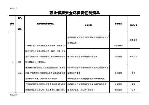 最新职业健康安全环保责任清单