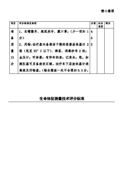 生命体征测量技能技术总结操作评分标准