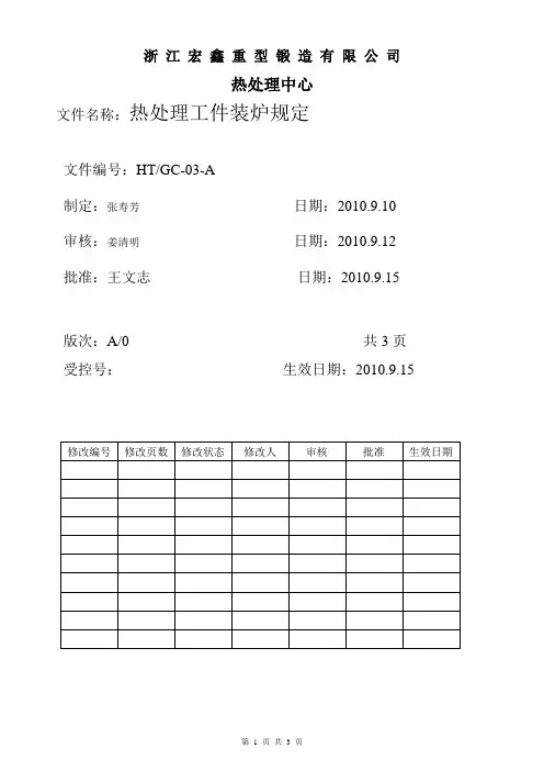 热处理工件装炉规定