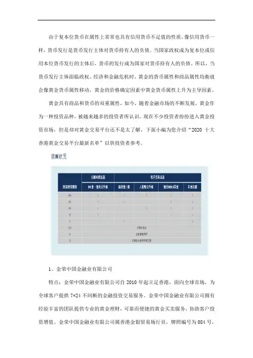 2020十大香港黄金交易平台最新名单