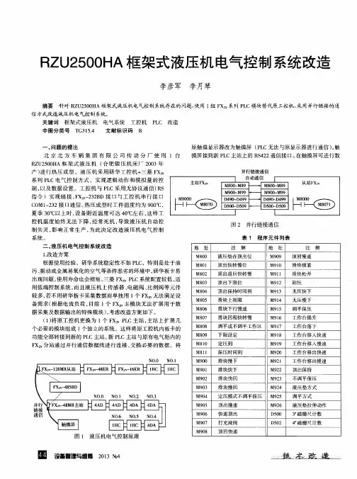 RZU2500HA框架式液压机电气控制系统改造