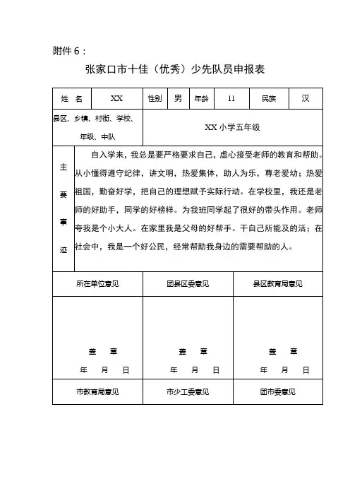 XX中心校十佳(优秀)少先队员申报表