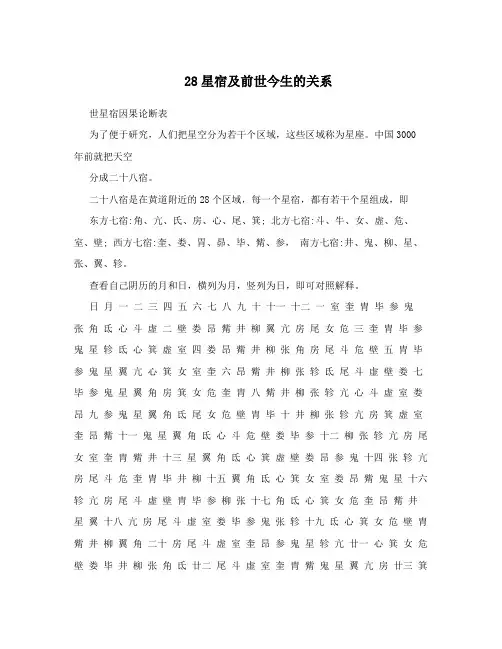 28星宿及前世今生的关系