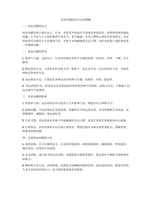 体态问题知识点总结图解
