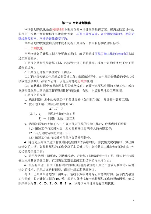 网络计划费用-工期优化