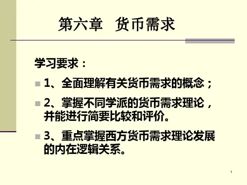 货币-6(货币需求)