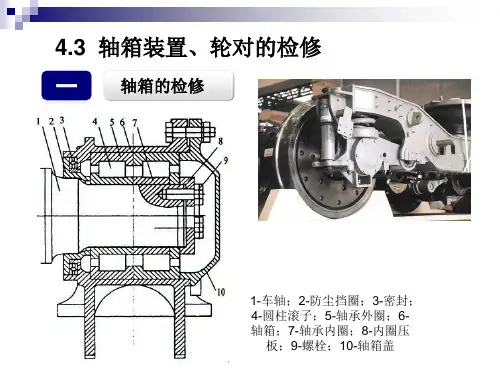 轴箱装置轮对的检修城市轨道交通车辆检修高等教育经典课件无师自通从零开始