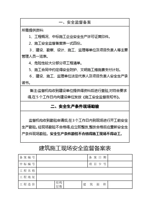 安全监督备案