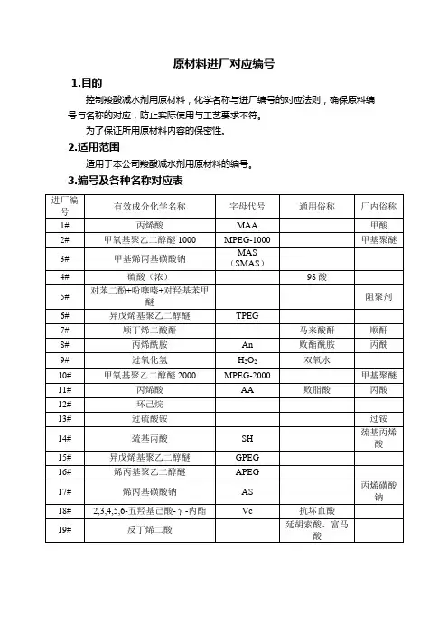原材料进厂对应编号 最终版 (1)