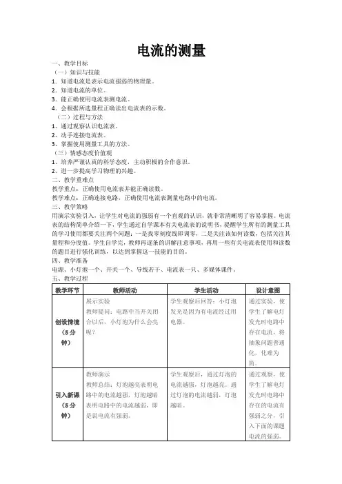 电流的测量