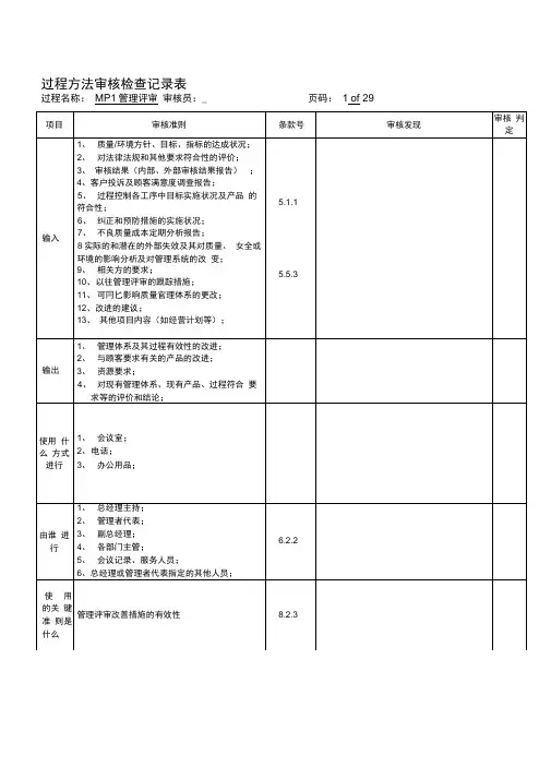 过程方法审核检查表