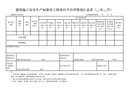 建筑施工安全生产标准化工程项目月自评情况汇总表模板
