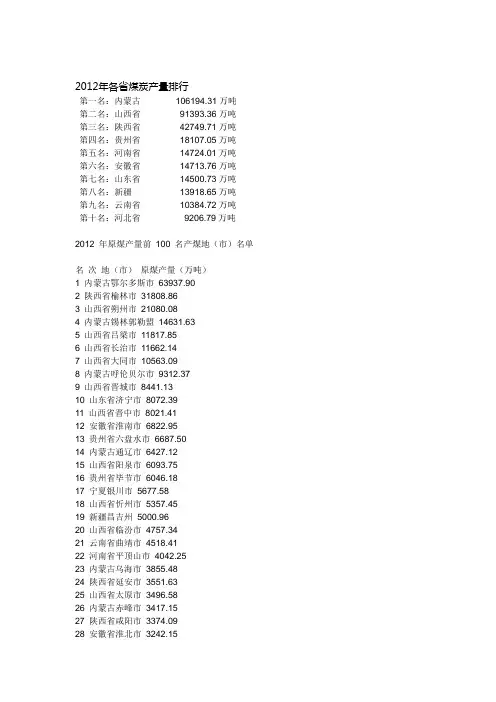 2012年全国各省、市、县煤炭产量排名
