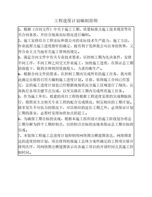 工程进度计划编制原则