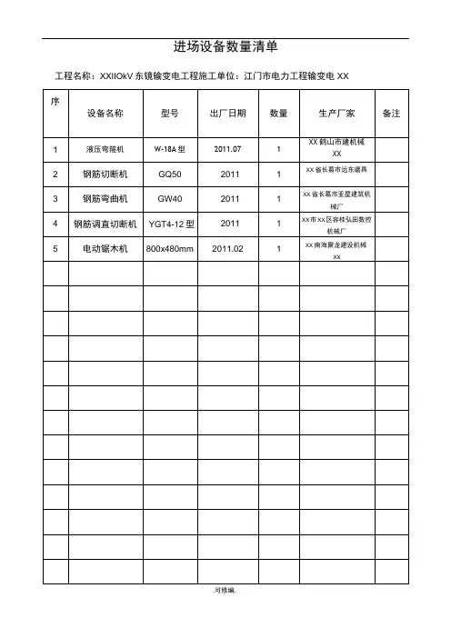 进场材料数量清单
