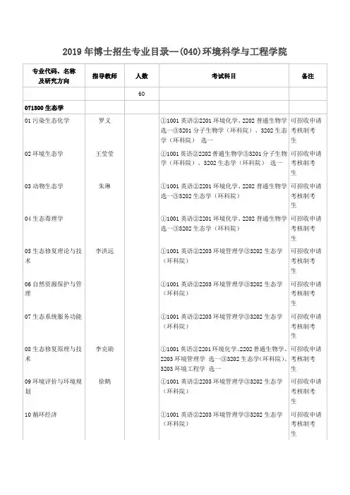 南开大学2019年博士研究生招生专业目录(040)环境科学与工程学院